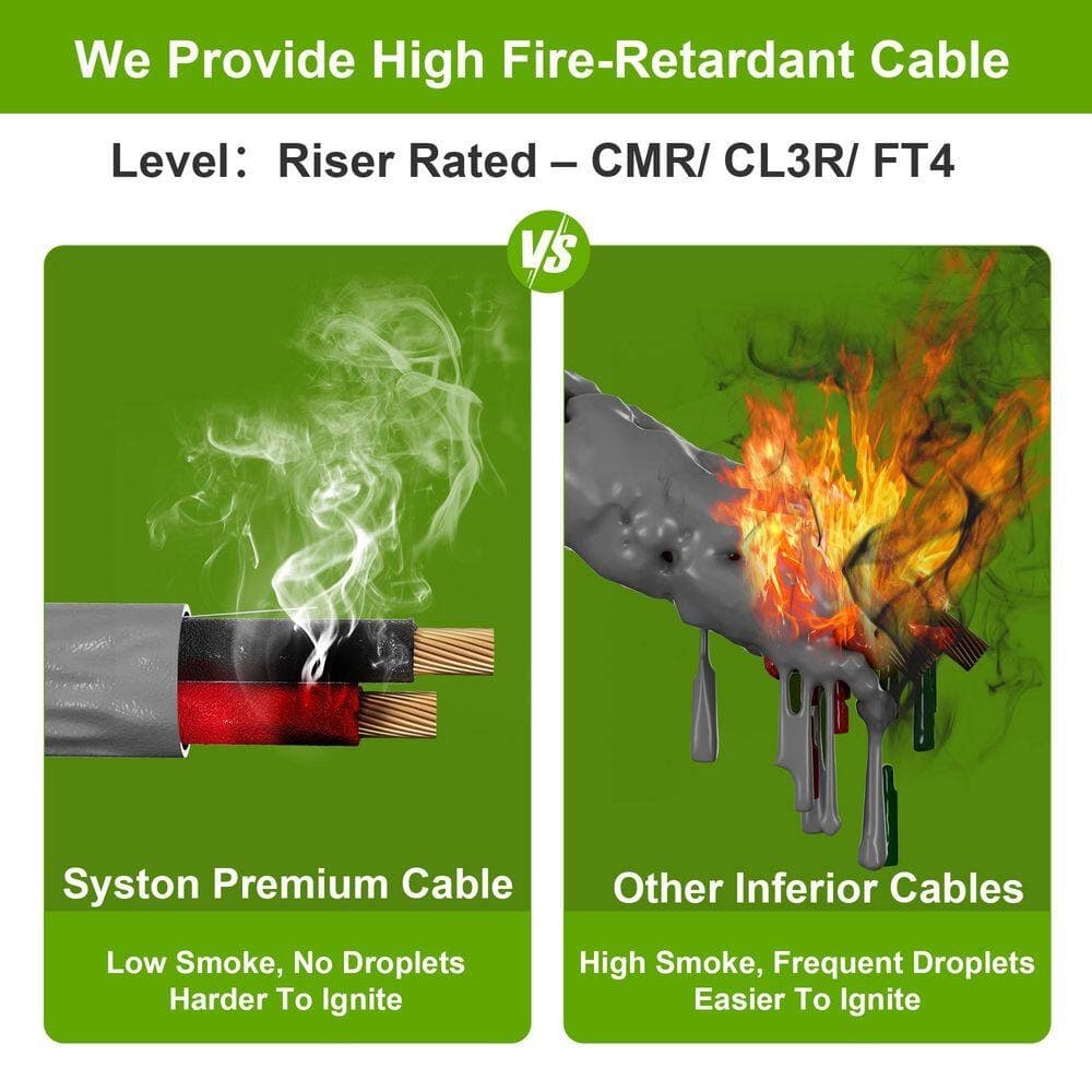 Syston Cable Technology 50 ft. 18/2 Gray Shielded Stranded Bare Copper CL3R-Riser Rated Low Voltage Security/Alarm/Control Wire Indoor/Outdoor (3)
