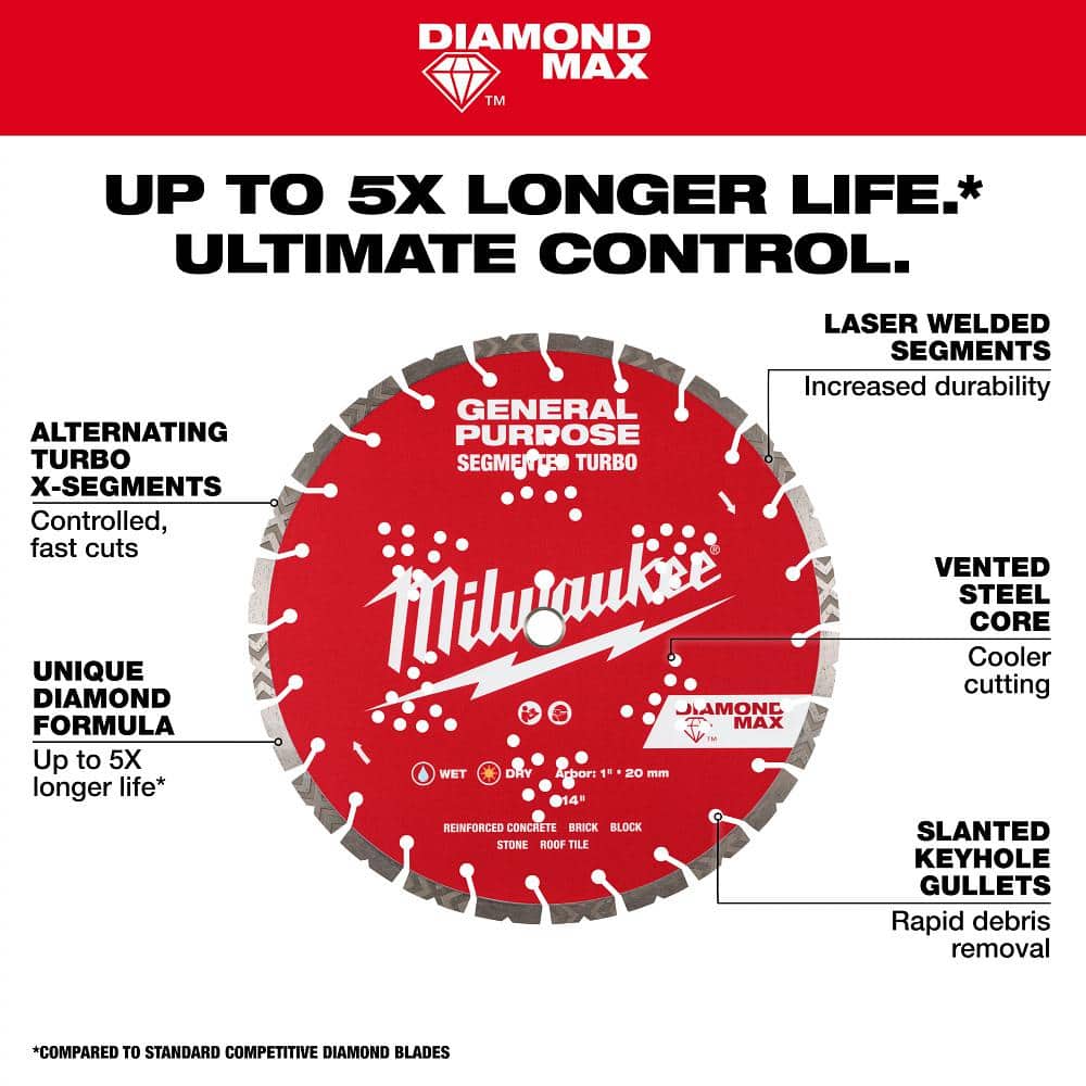 Milwaukee DIAMOND MAX General Purpose Turbo Diamond Blade (4)