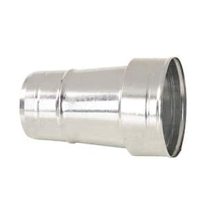 Reducers