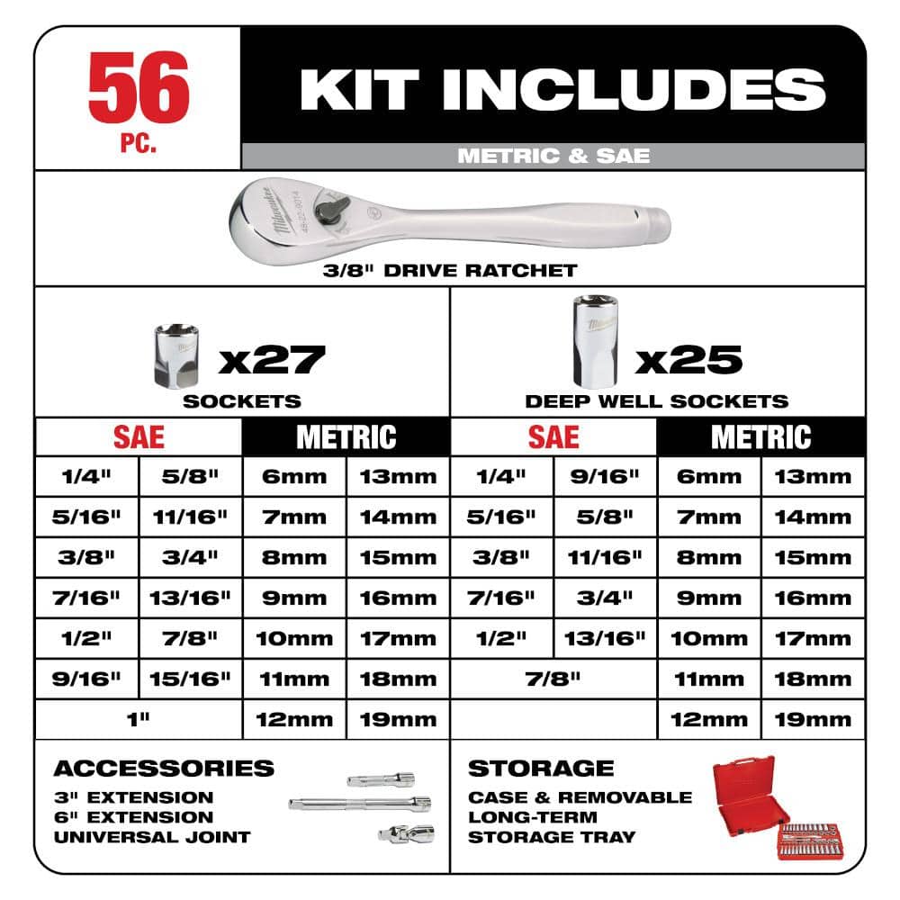 Milwaukee . Drive Ratchet/Socket Mechanics Tool Set with . Drive SAE/ Ratchet/Socket Set (4)