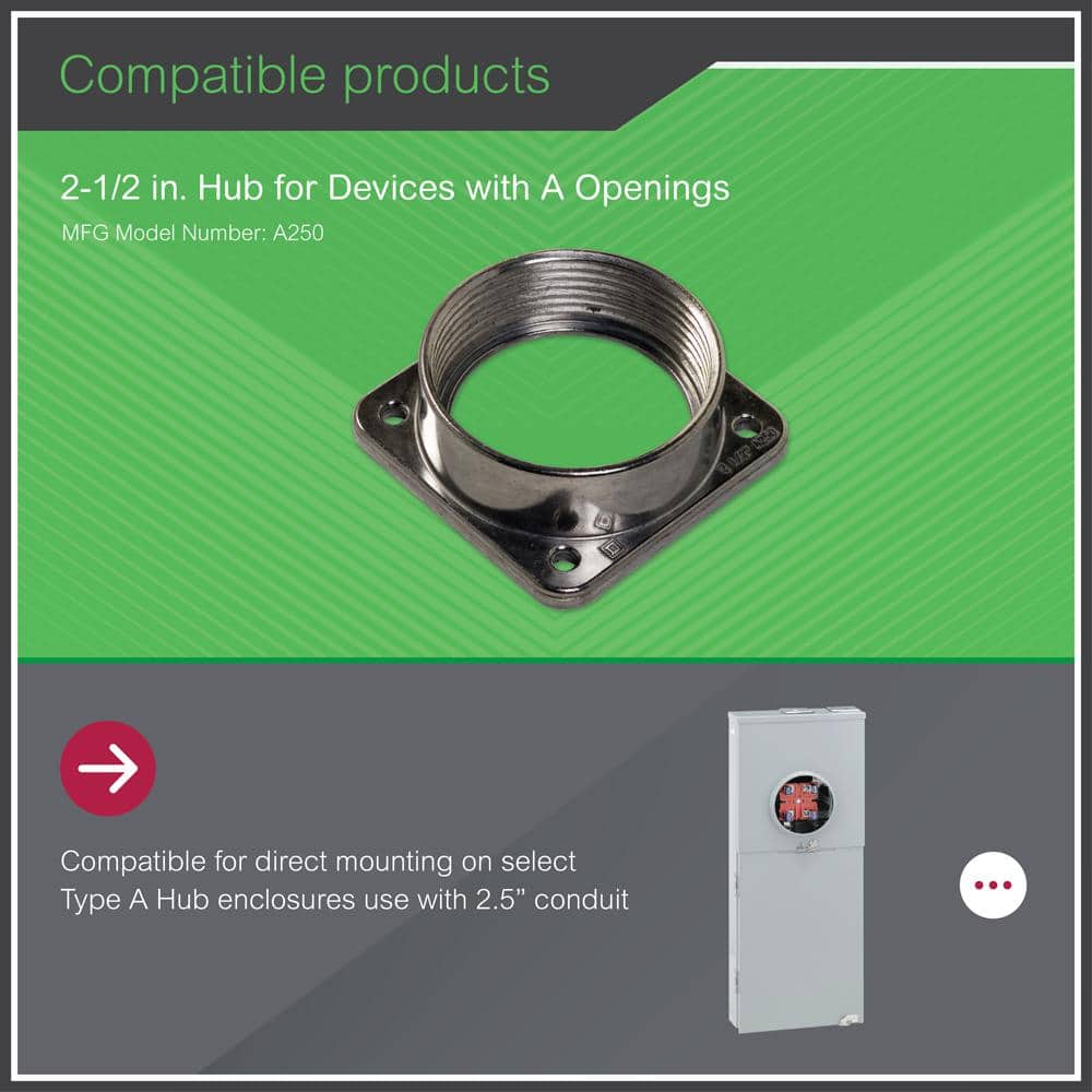 Square D . Hub for Devices with A Openings (4)