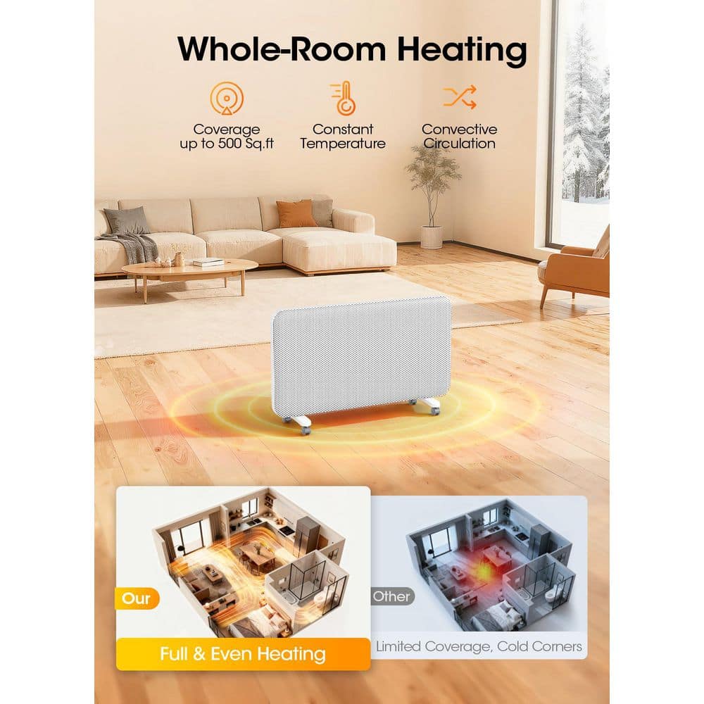 BIBIVIS 33 in. Smart Convection Panel Space Heater Furnace with Wifi App Control, Wall Mount or Standing, Quiet and Eco, 1500W (2)