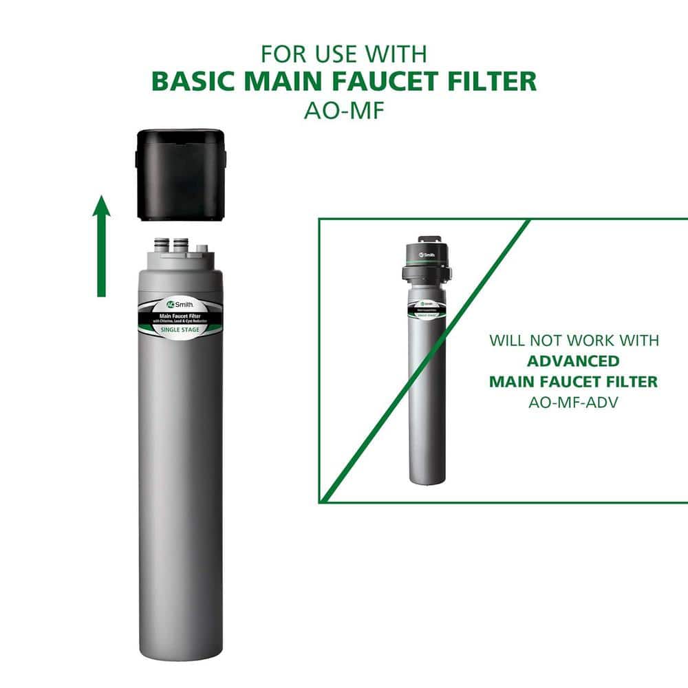 Unbranded Main Water Filter Replacement (3)