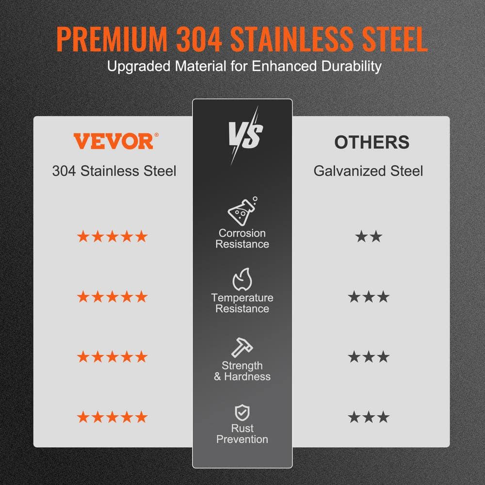 VEVOR Chimney Cap 17 in. x 17 in. 304 Stainless Steel Fireplace Chimney Cover Fits Mesh Flue Covers Outside, Silver (3)