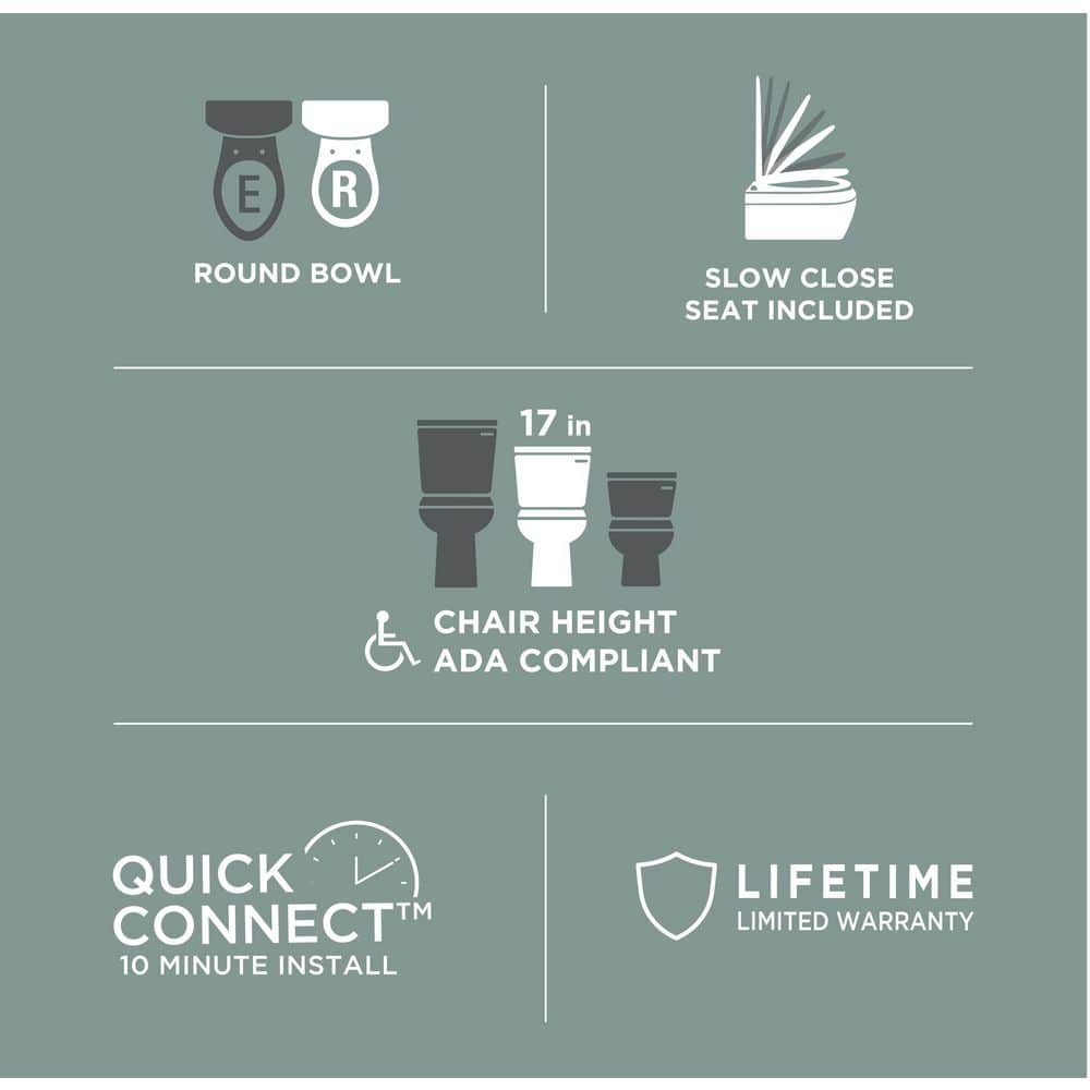 Glacier Bay 12 in. Rough In 2-Piece 1.28 GPF Single Flush Round Toilet in White, Seat Included (4)