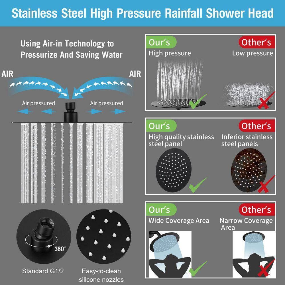AKLFGN Single Handle 2-Spray 10 in Round Shower Faucet 2.2 GPM with Pressure Balance in Matte Black (3)