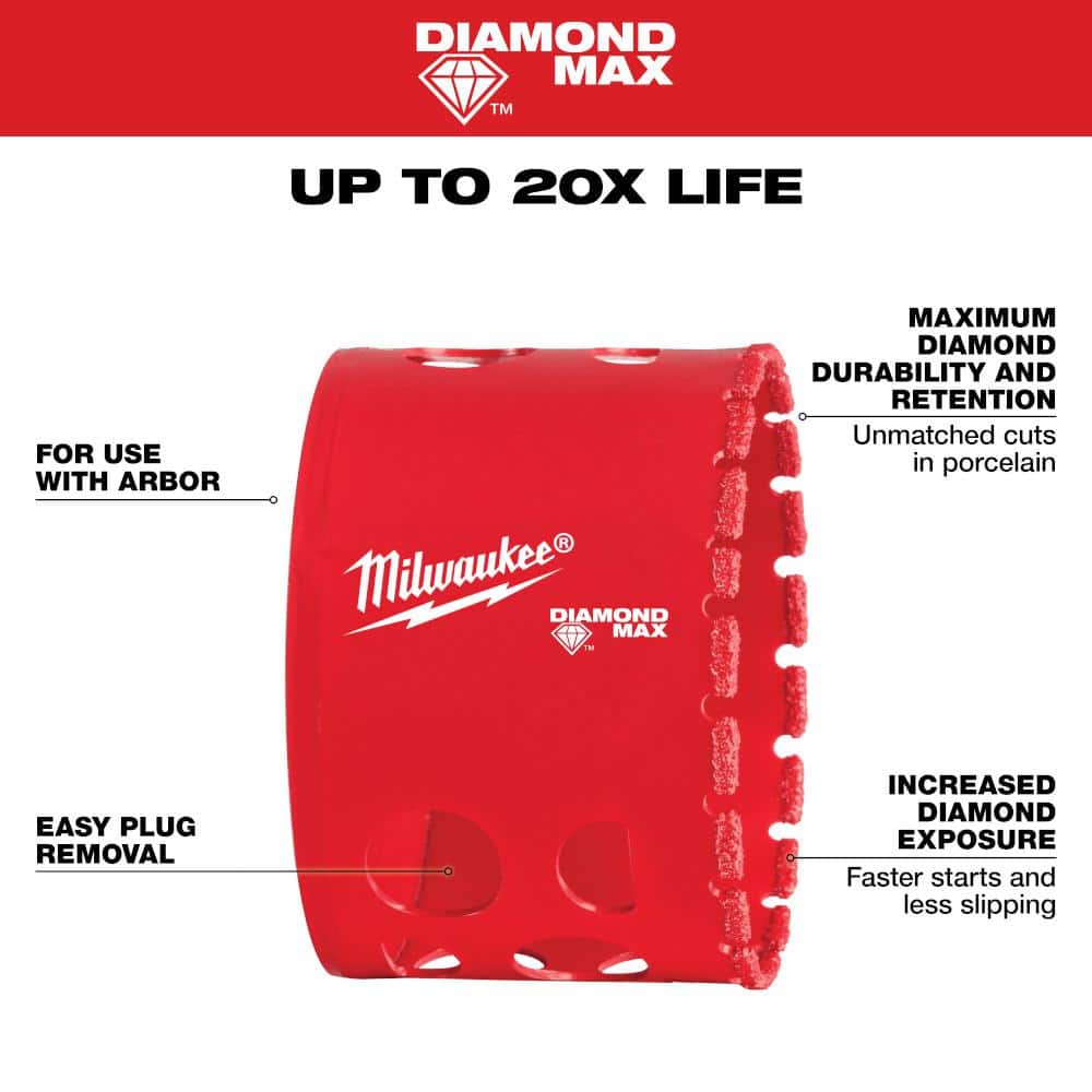 Milwaukee 2-1/2 in. Diamond Max Hole Saw (4)