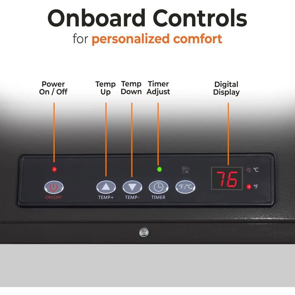 Comfort Zone 7500-Watt Electric Digital Fan Forced Ceiling Mount Heater (2)