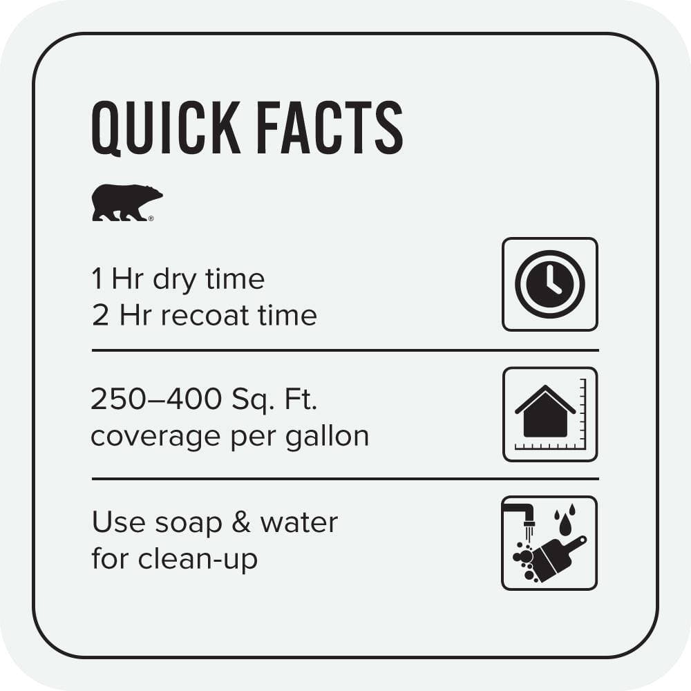 BEHR PREMIUM PLUS #BL-W09 Bakery Box Flat & Primer (4)