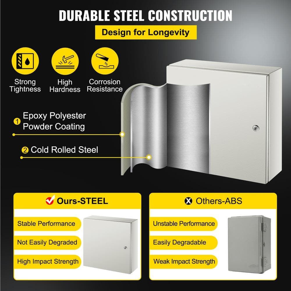 SVOPES NEMA Steel Enclosure-20 in. x 20 in. x 6 in. NEMA 4X Steel Electrical Box, IP66 Waterproof and Dustproof, Outdoor/Indoor (3)