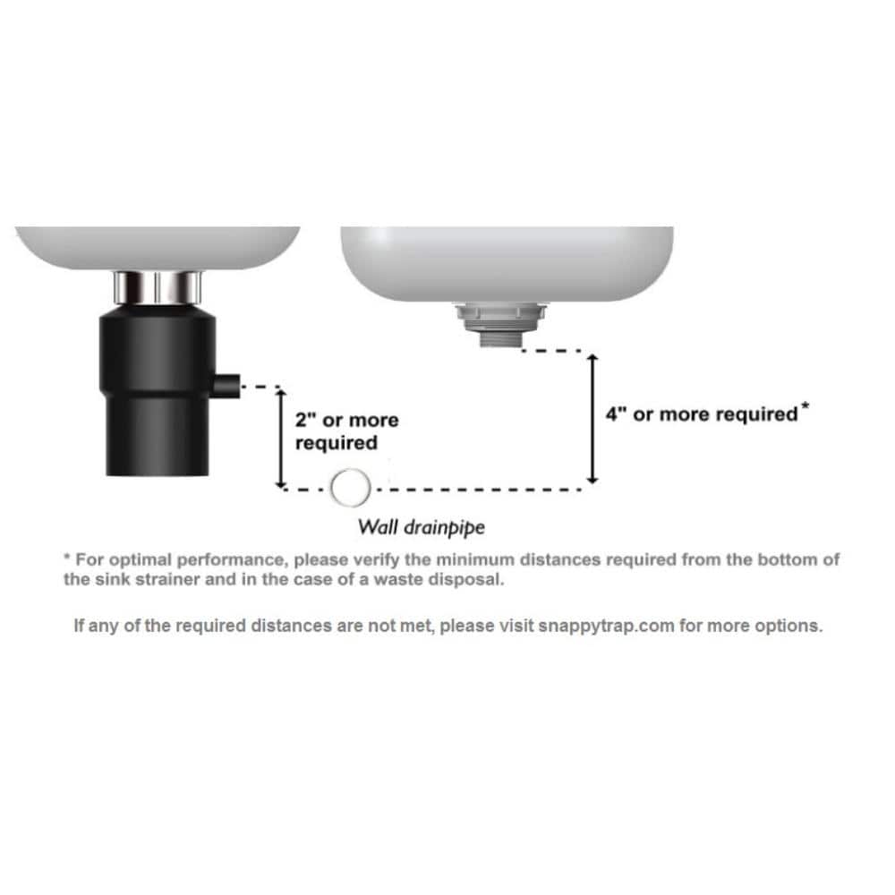 SnappyTrap 1-1/2 in. All-in-One Drain Kit for Double Bowl Kitchen Sinks (4)