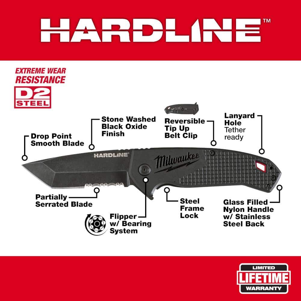 Milwaukee Hardline D2 Steel Serrated Blade Pocket Folding Knife with Compact Jobsite Knife Sharpener (2-Piece) (2)