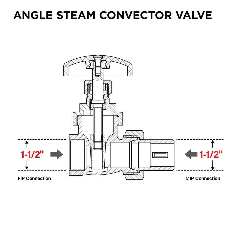 PLUMBFLEX 1-1/2 in. Brass Steam Radiator Gate Valve FIP x Male Union, with Molded Thermal Plastic Handle (3)