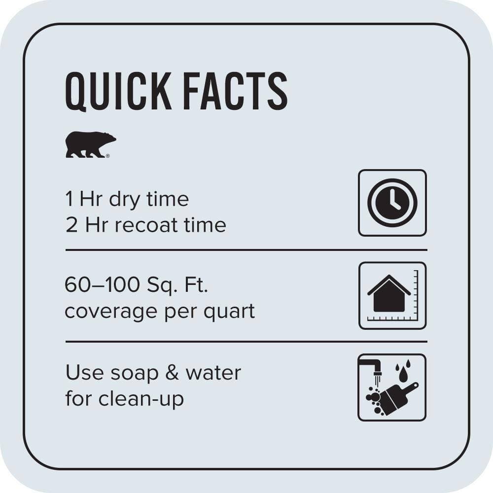 BEHR PREMIUM PLUS #580C-1 Diamond Light Flat EcoMix Plant-Based & Primer (3)