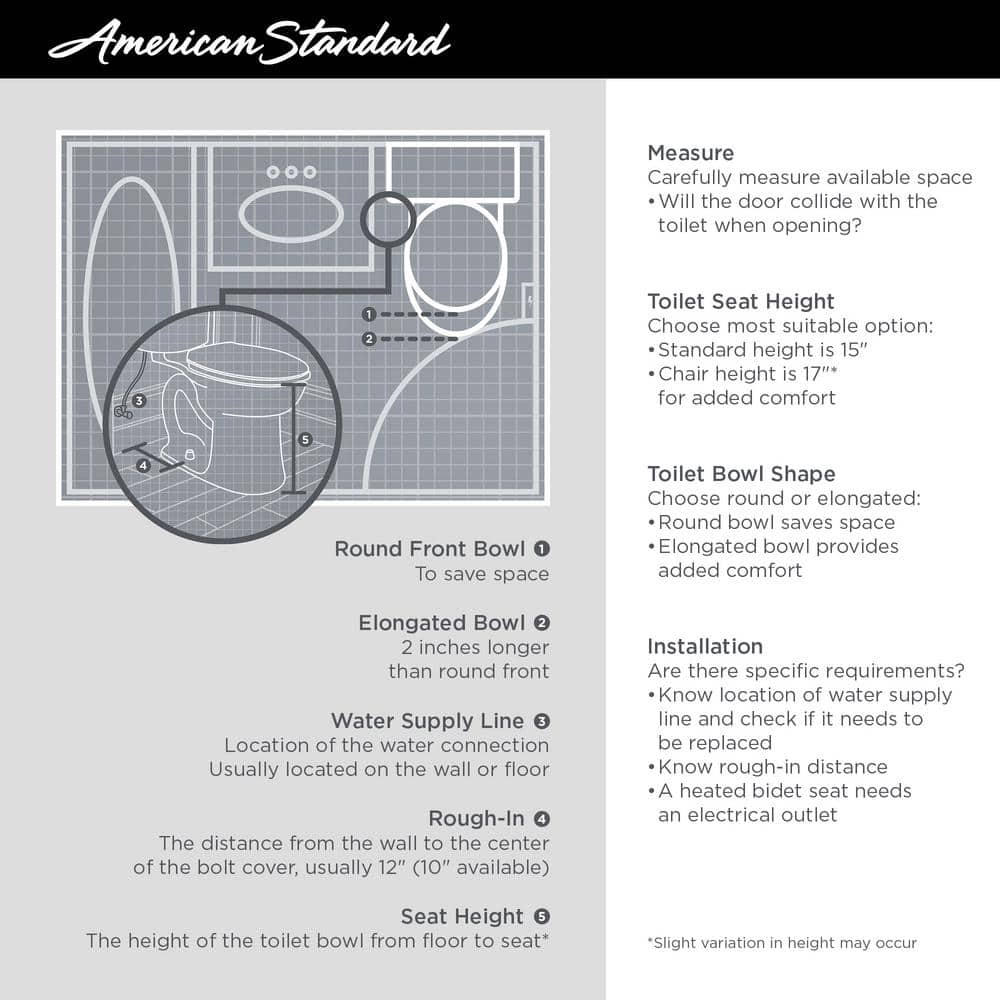 American Standard Cadet 3-Flo Wise Toilet Bowl Only (4)