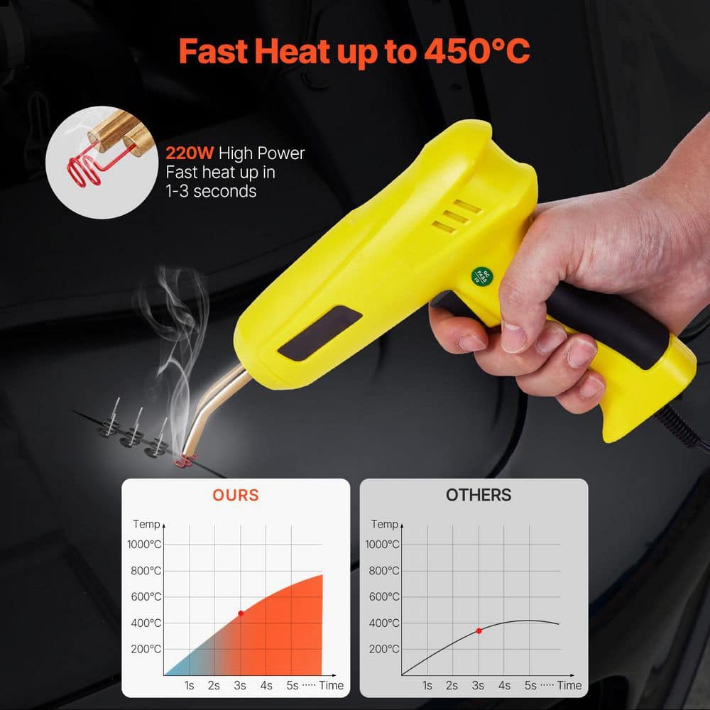 SKYSHALO Plastic Welding Kit, 220-Watt Power Hot Stapler Plastic Welding Gun w/ (800-Pieces) Hot Staples, (56-Pieces) Welding Rod (2)