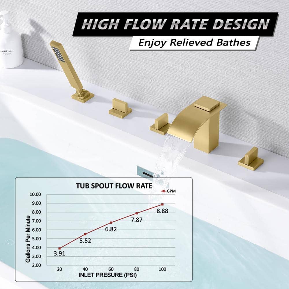 SUMERAIN Modern Triple Handle Tub Deck Mount Roman Tub Faucet with Hand Shower in Brushed Gold (2)