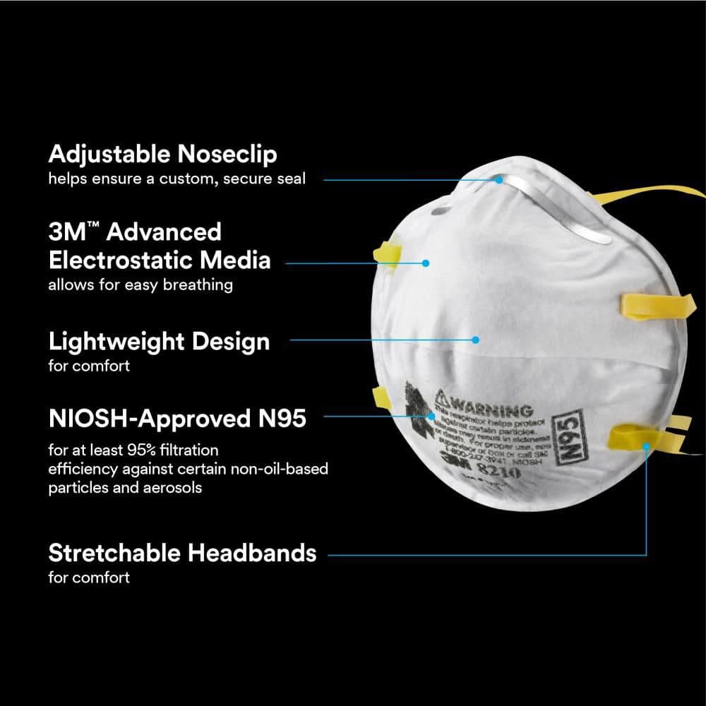 3M 8210 Plus Performing Sanding and Fiberglass Respirator, Pack (3)