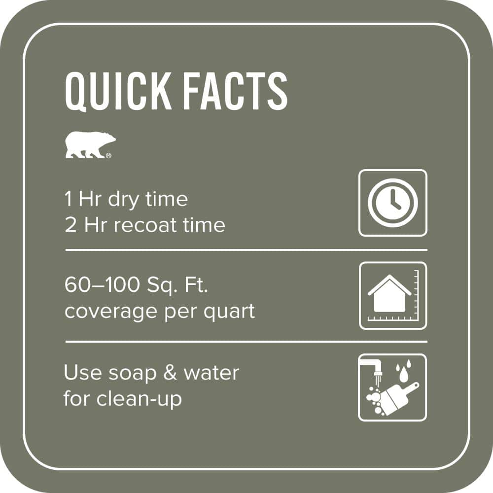 BEHR PREMIUM PLUS 1 qt. Home Decorators #HDC-AC-20 Halls of Ivy Flat EcoMix Plant-Based Interior Paint & Primer (3)