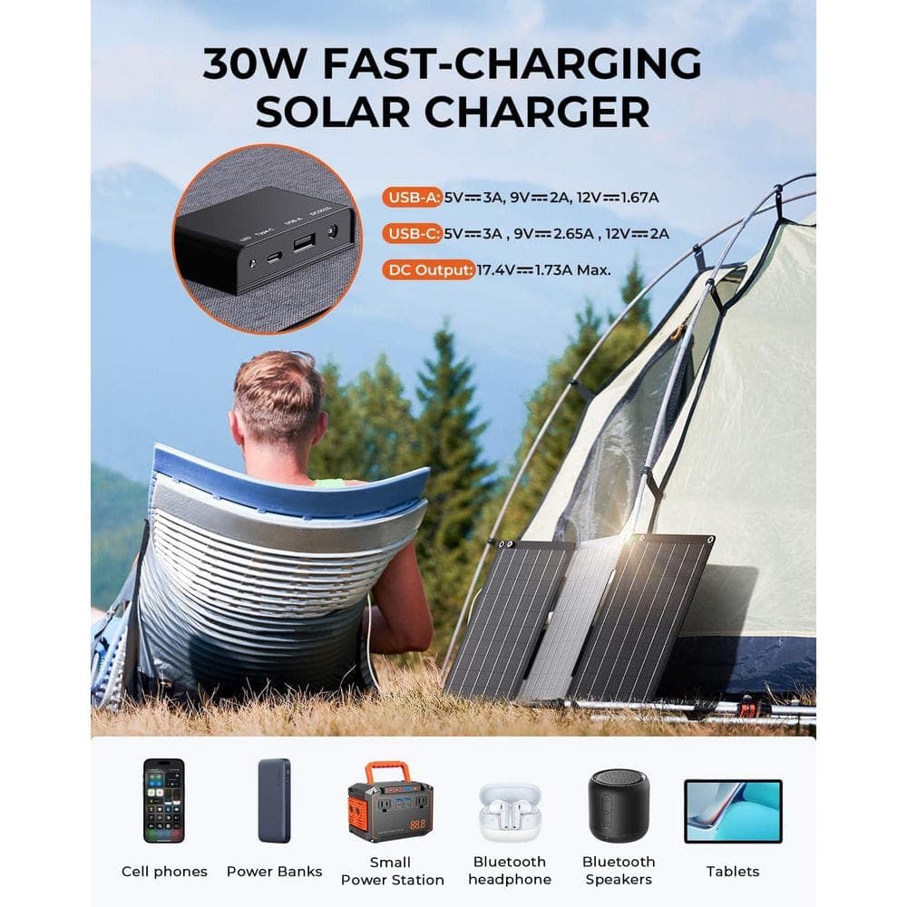 Lukyamzn 30-Watt Portable Folding Monocrystalline Solar Panel with Fast Charging USB-A PD USB-C DC Ports IP68 Waterproof (2)