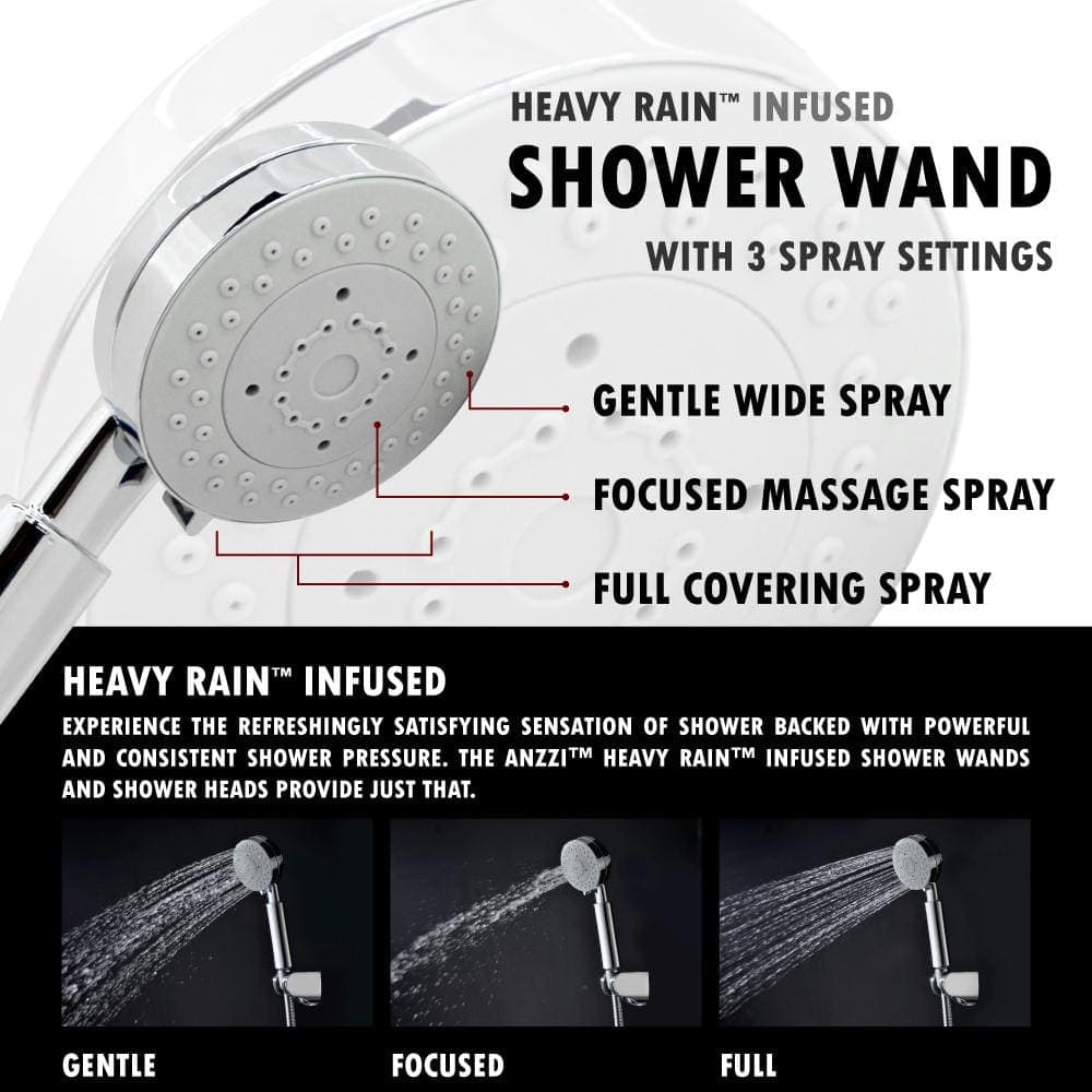 ANZZI Pure 59 in. 3-Jetted Full Body Shower Panel System with Heavy Rain Shower and Spray Wand in Mahogany Style Deco-Glass (2)