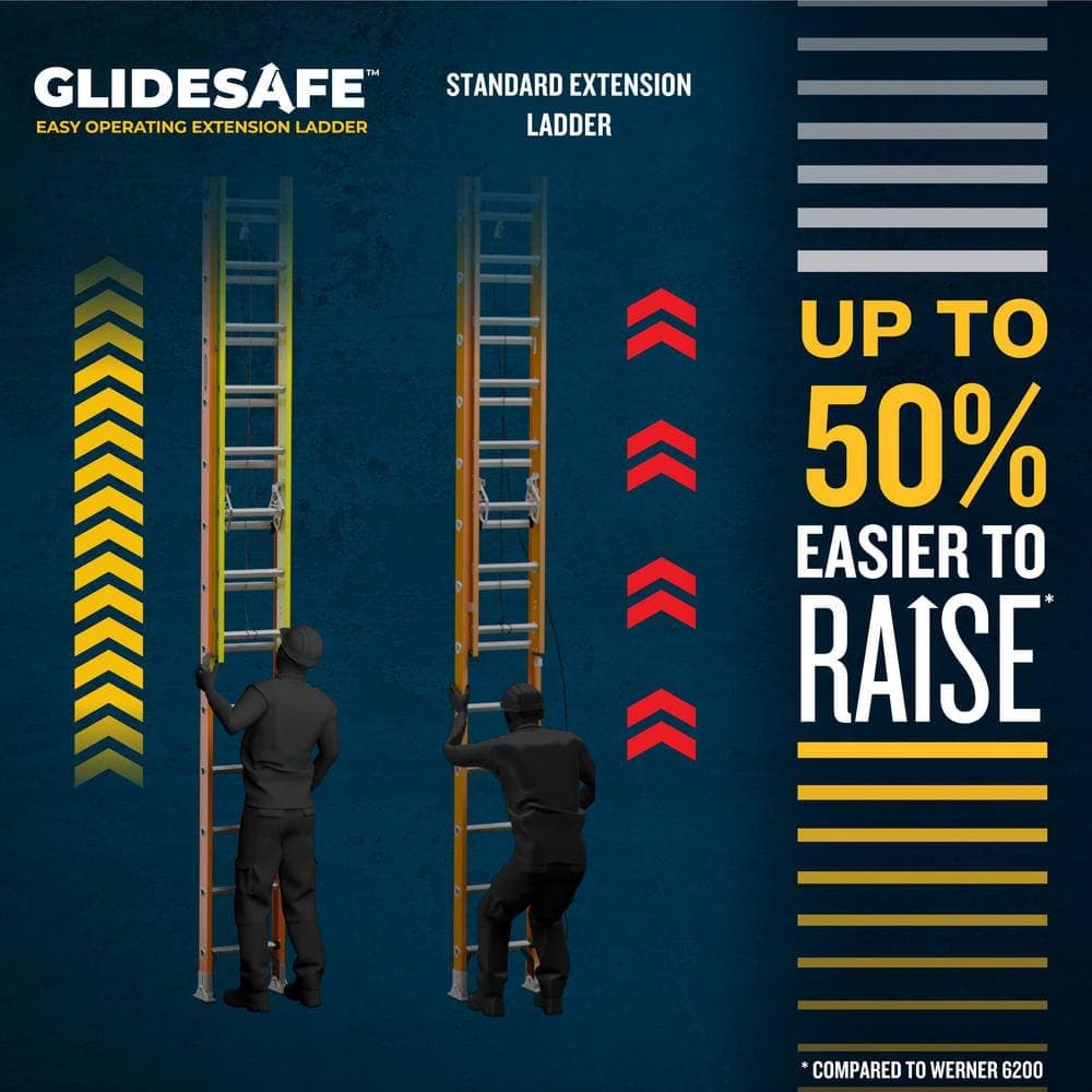 Werner Glidesafe Fiberglass Extension Ladder (27 ft. Reach Height) with 300 lb. Load Capacity Type IA Duty Rating (3)