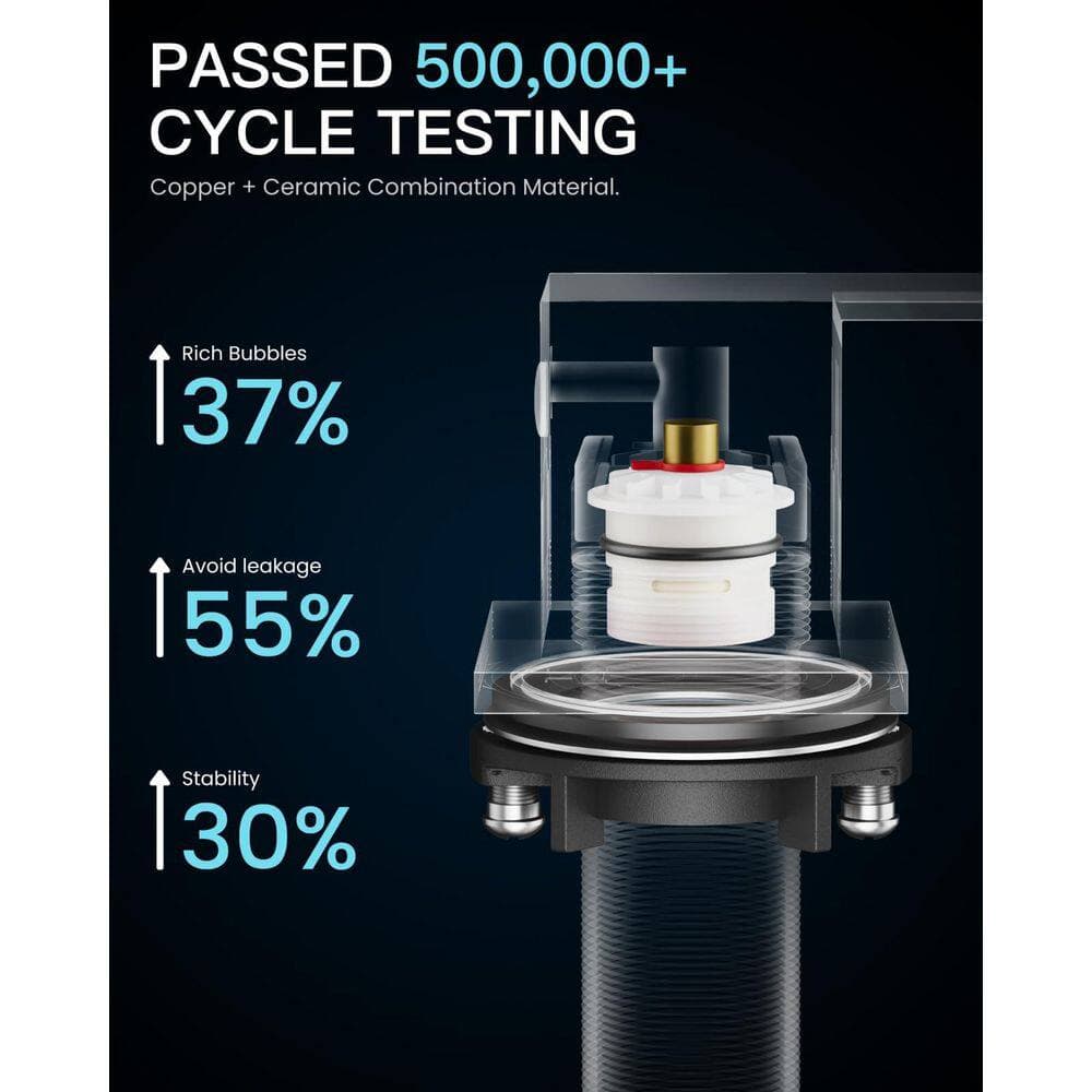 LAIFUCAM 1-Piece 8 in. Widespread Bathroom Faucet with Pop Up Drain and Water Supply Lines in Matte Black Finish (3)