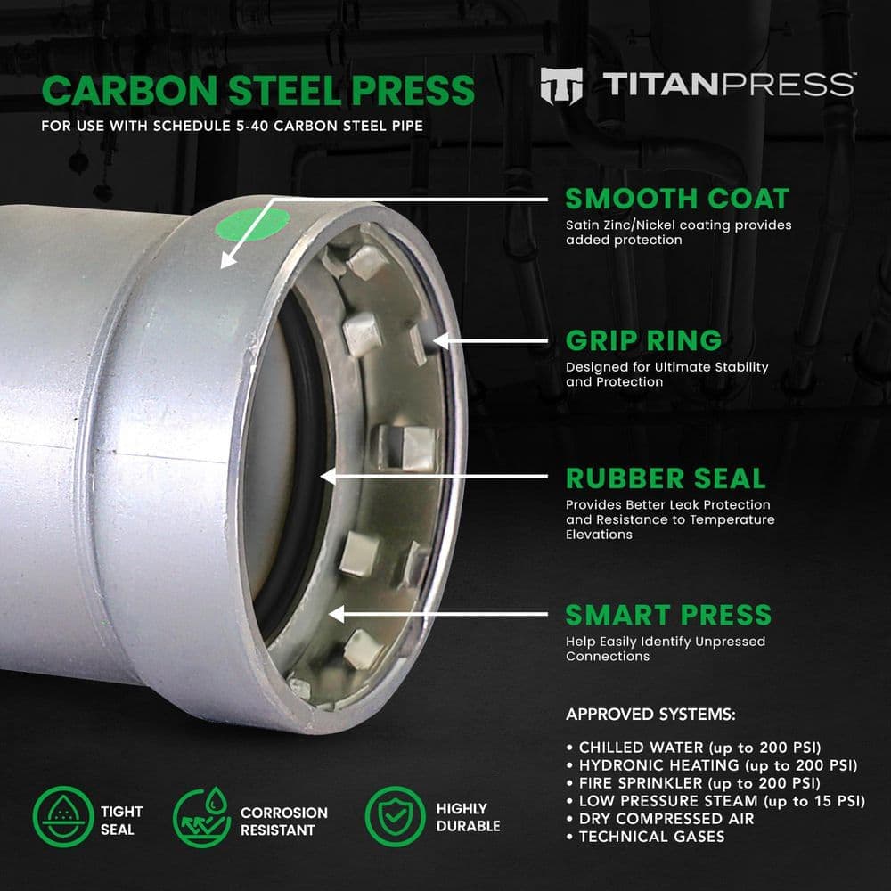 T TITANPRESS 2 in. x 2 in. x 3/4 in. Carbon Steel Press Titanpress Reducing Tee EPDM Mechanical (2)