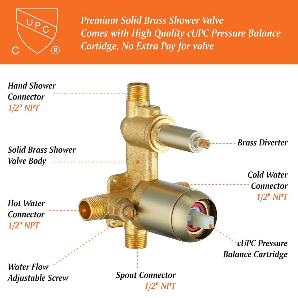FLG Single-Handle Wall-Mount Waterfall Roman Tub Faucet with Hand Shower 3-Holes Brass Bathtub Filler in Brushed Gold (3)