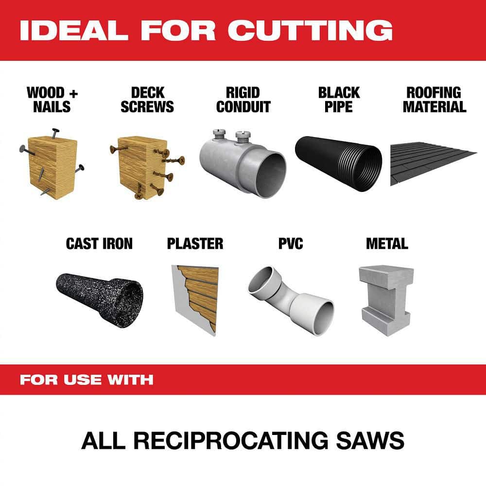 Milwaukee Teeth Per Inch WRECKER Teeth Multi-Material Cutting SAWZALL Reciprocating Saw Blade (2)