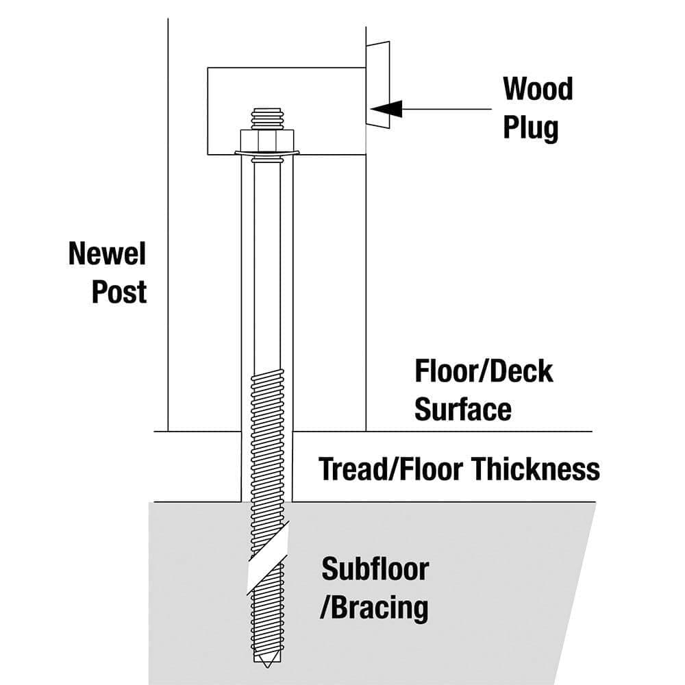 EVERMARK Stair Parts TitePost 10-3/4in. Silver Metal Newel Attachment Bolt with Oak Plug (2)