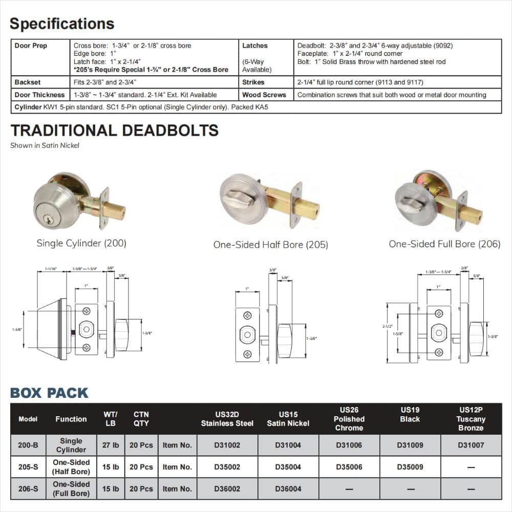 DELANEY HARDWARE Single Cylinder Stainless Steel Deadbolt (2)