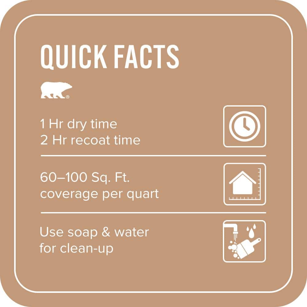 BEHR PREMIUM PLUS 1 qt. Home Decorators #HDC-AC-02 Copper Moon Flat EcoMix Plant-Based Interior Paint & Primer (3)