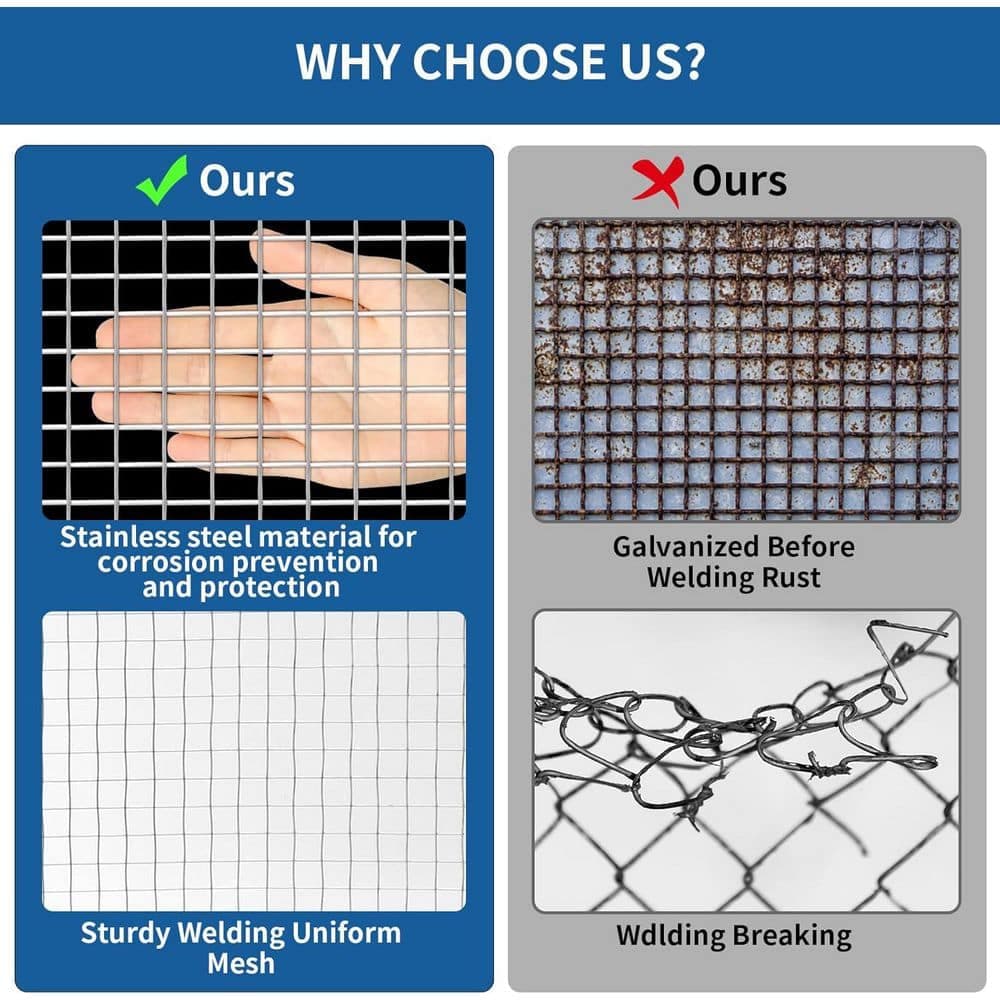 Unbranded 15.7in x 9.6ft 304 Stainless Steel Welded Wire Mesh 1/2 Inch Hardware Cloth Wire Fence Mesh Cage Poultry Garden Fence (3)
