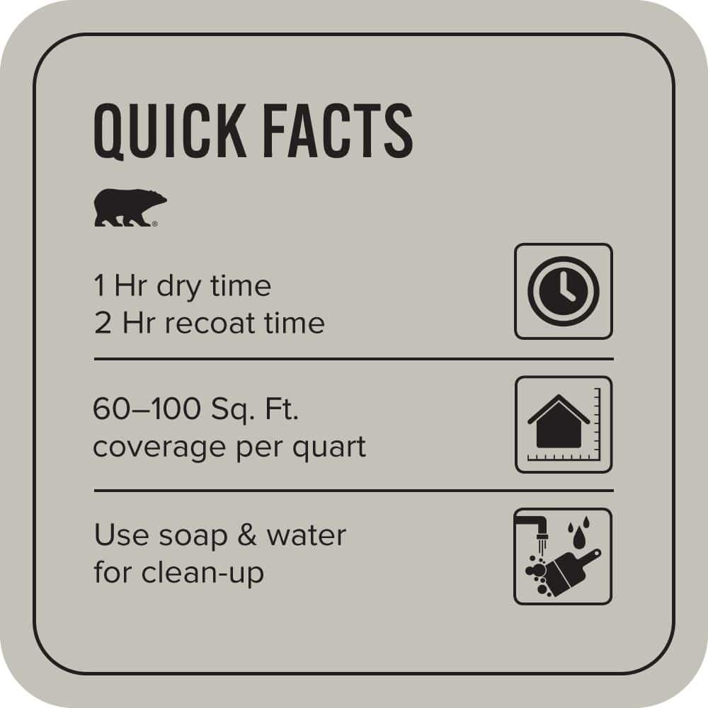 BEHR PREMIUM PLUS #PPU25-09 Foggy London Flat EcoMix Plant-Based & Primer (3)