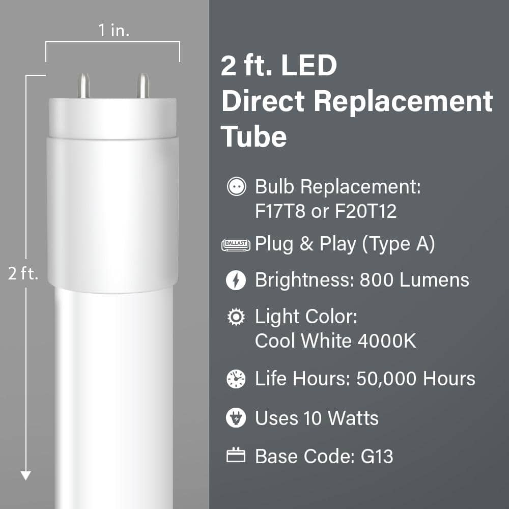 Feit Electric 10-Watt 2 ft. T8/12 G13 Type A Plug and Play Linear LED Tube Light Bulb, Cool White 4000K, 1 Bulb (3)