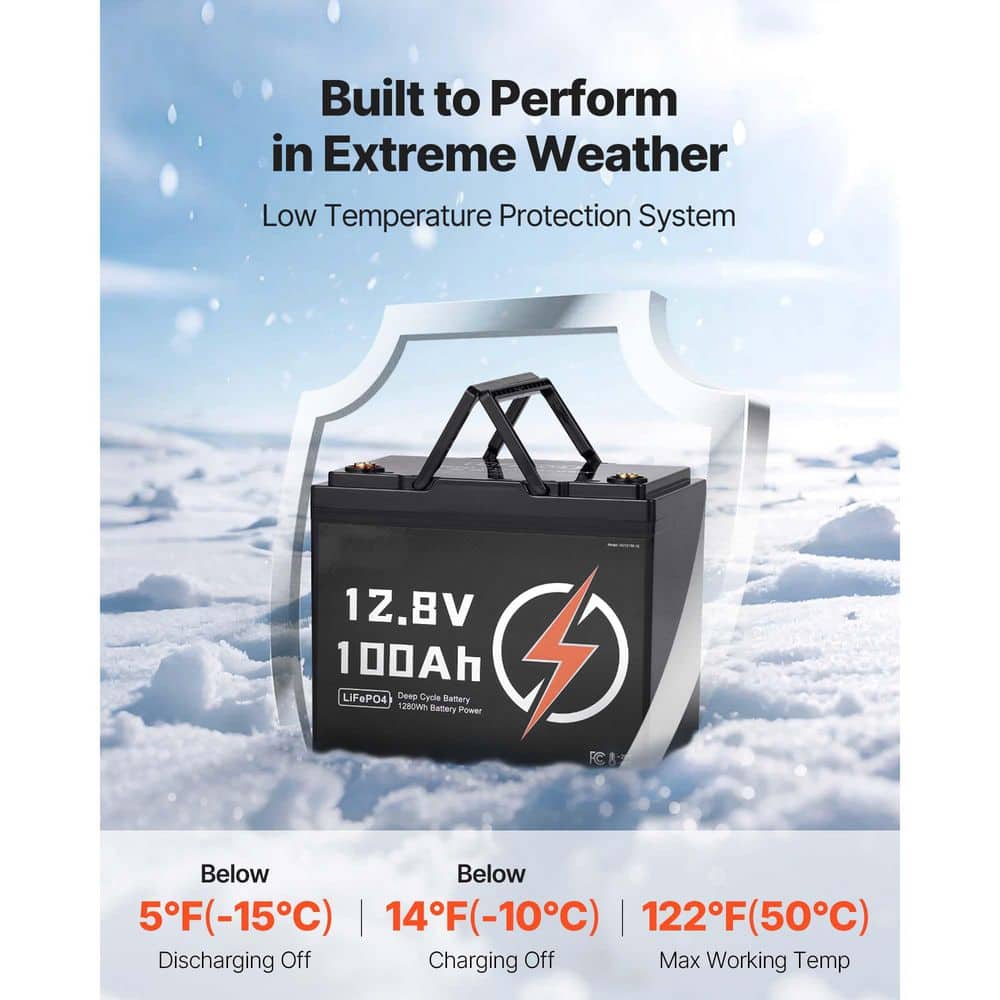 SKYSHALO 12V 100Ah LiFePO4 Battery Deep Cycle Lithium Iron Phosphate Battery for Solar Off-Grid Home Energy Storage (2)