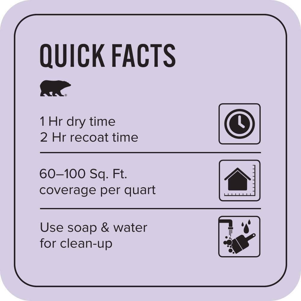 BEHR PREMIUM PLUS 1 qt. #640A-3 Potentially Purple Flat EcoMix Plant-Based Interior Paint & Primer (3)