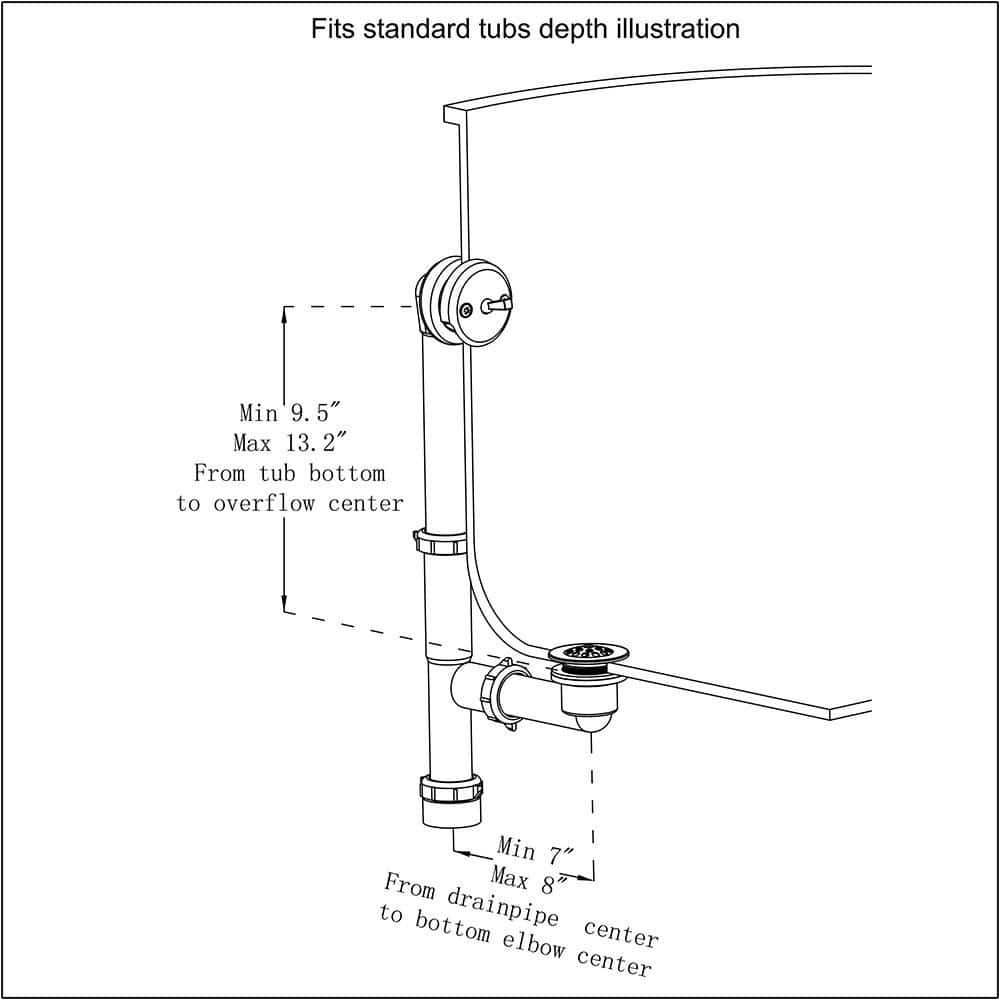 Everbilt Trip Lever 1-1/2 in. Black Poly Pipe Bath Waste and Overflow Drain in Chrome (3)