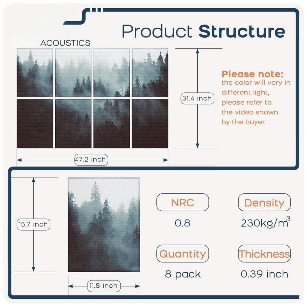 Laybus 47.2 in. x 31.4 in. Art Acoustic Panels Soundproof Wall Panel (8-Pack, Fog Forest), Decorative Acoustical Wall Panels (2)