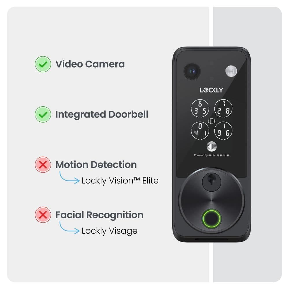 Lockly Vision 2K Video Zeno Matte Black Deadbolt Wi-Fi Doorbell Smart Lock,Home Key,Night Vision,Fingerprint, Siri/Alexa/Google (2)