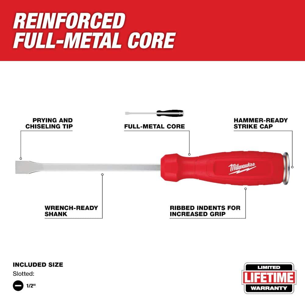 Milwaukee Demolition Screwdriver (2)