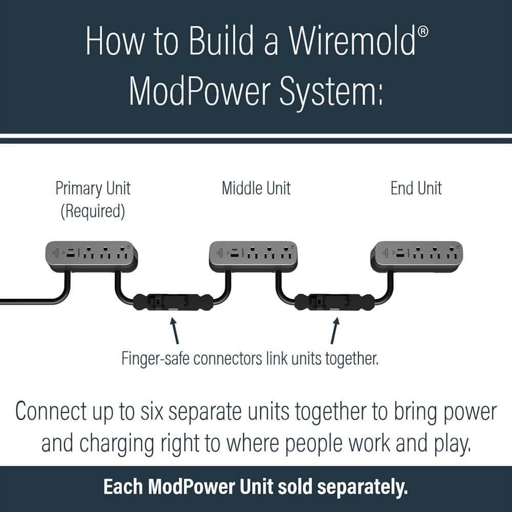 Legrand Wiremold ModPower Magnesium 3-Outlet Middle Unit Surface Mount Power Strip with USB A/C with 3 Ft. Cord (2)