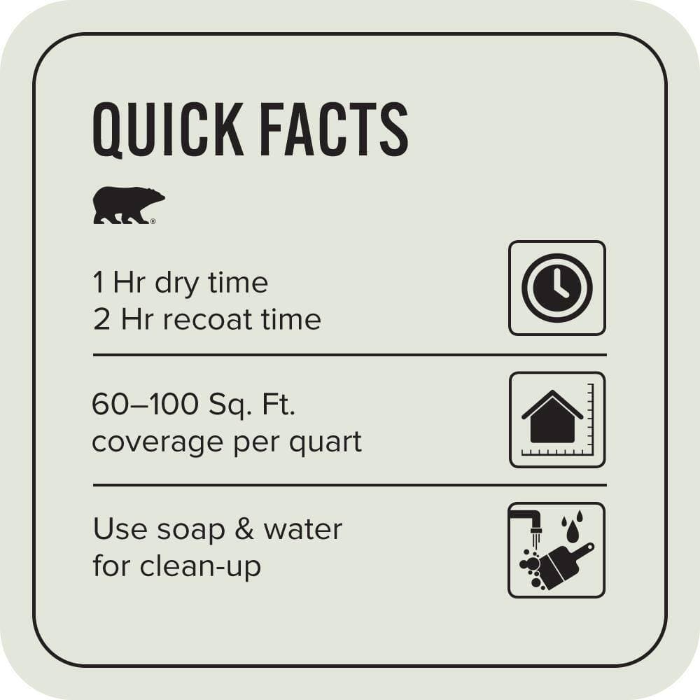 BEHR PREMIUM PLUS 1 qt. #BL-W06 Whispering Waterfall Flat EcoMix Plant-Based Interior Paint & Primer (3)