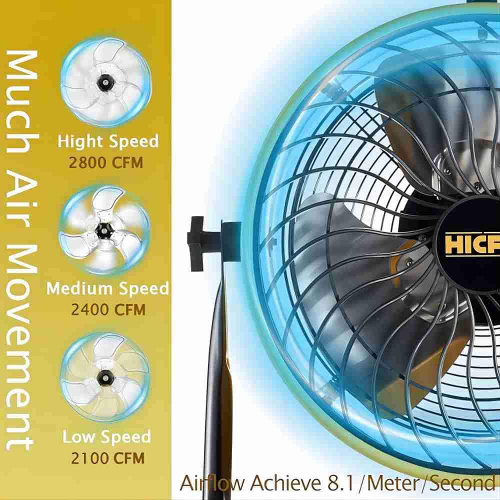 Deeshe 2800 CFM 16 in. High Velocity Turbo Floor Fan with 1/4 HP Motor, Straight Airflow Multi-Purpose Portable Air Circulator (2)