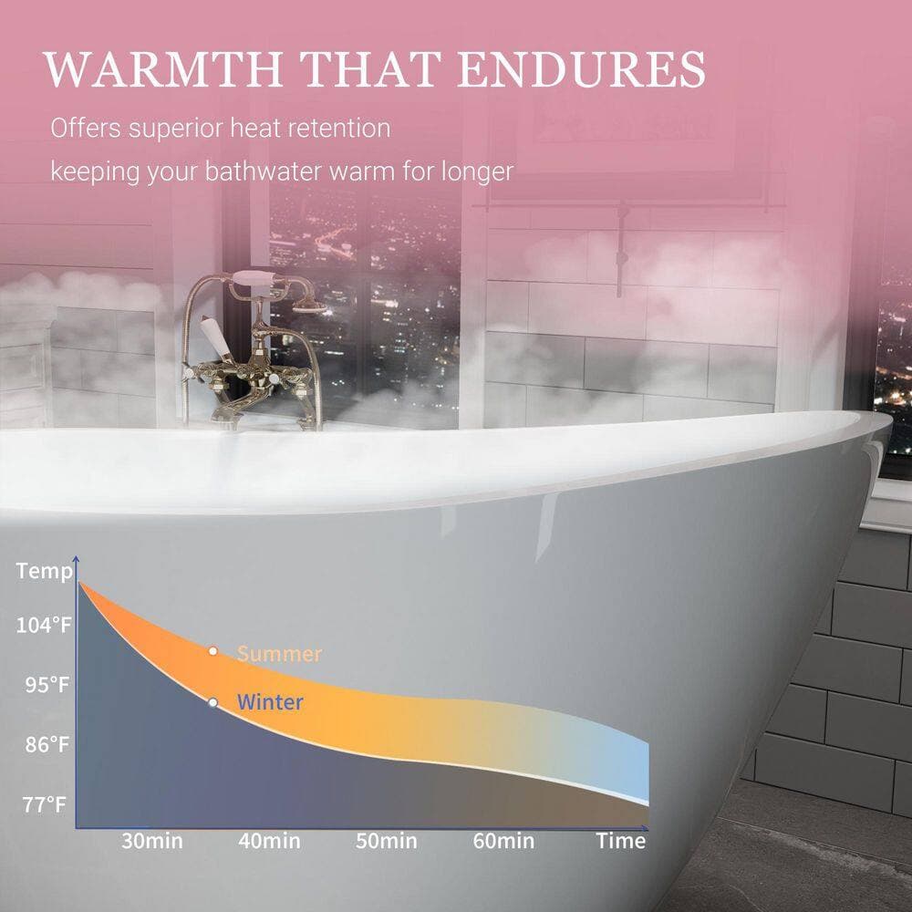 LIVACA 55.12 in. x 28.35 in. Deep Soaking Acrylic Freestanding Bathtub with Pop-Up Drain in Glossy White (2)