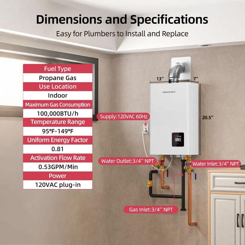 MIZUDO Comfortech Classic Gas Tankless Water Heater 100,000 BTU, Max GPM, 120V AC Indoor, CSA Certified, White (2)