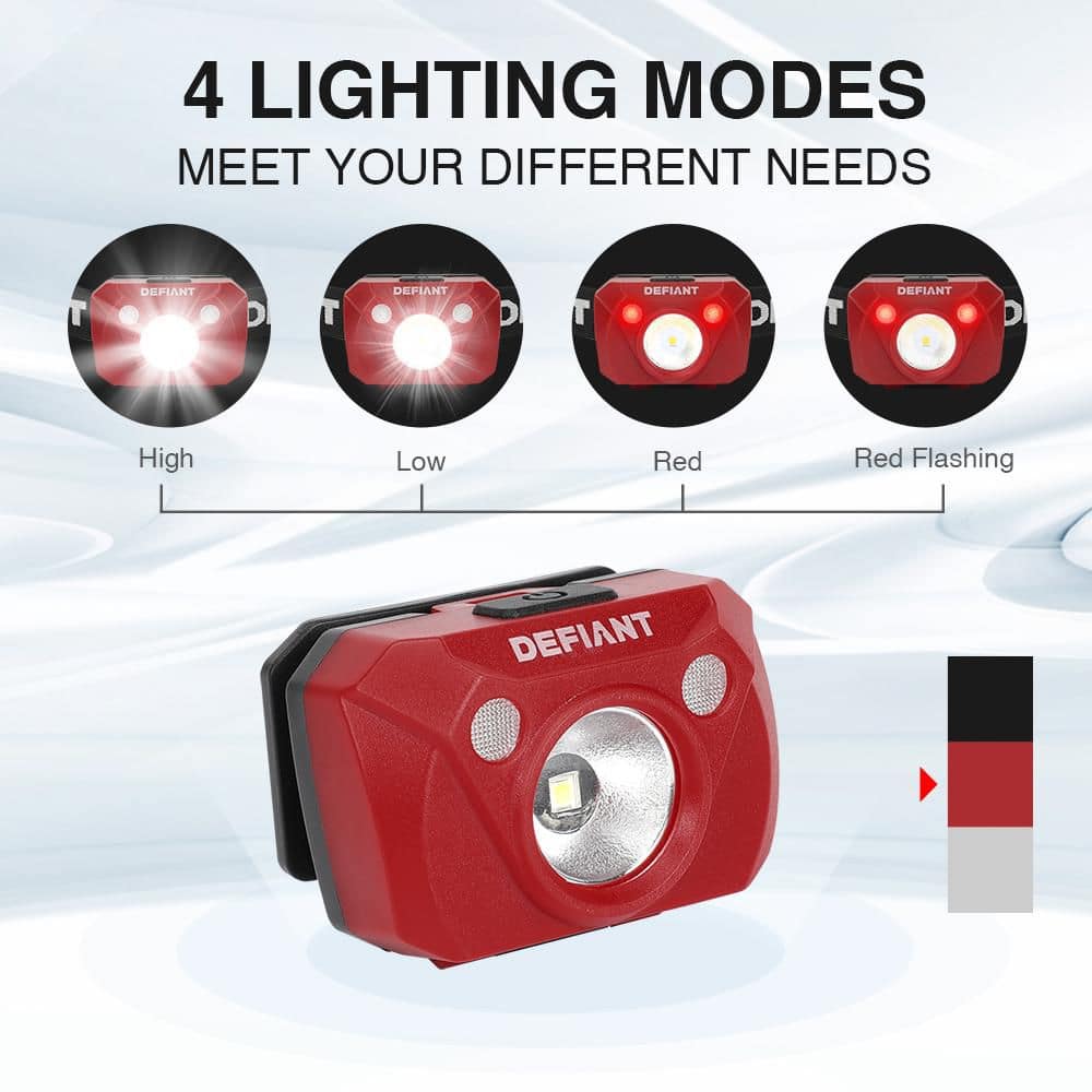 Defiant 250 Lumens LED Alkaline Headlights (3-Pack) (4)