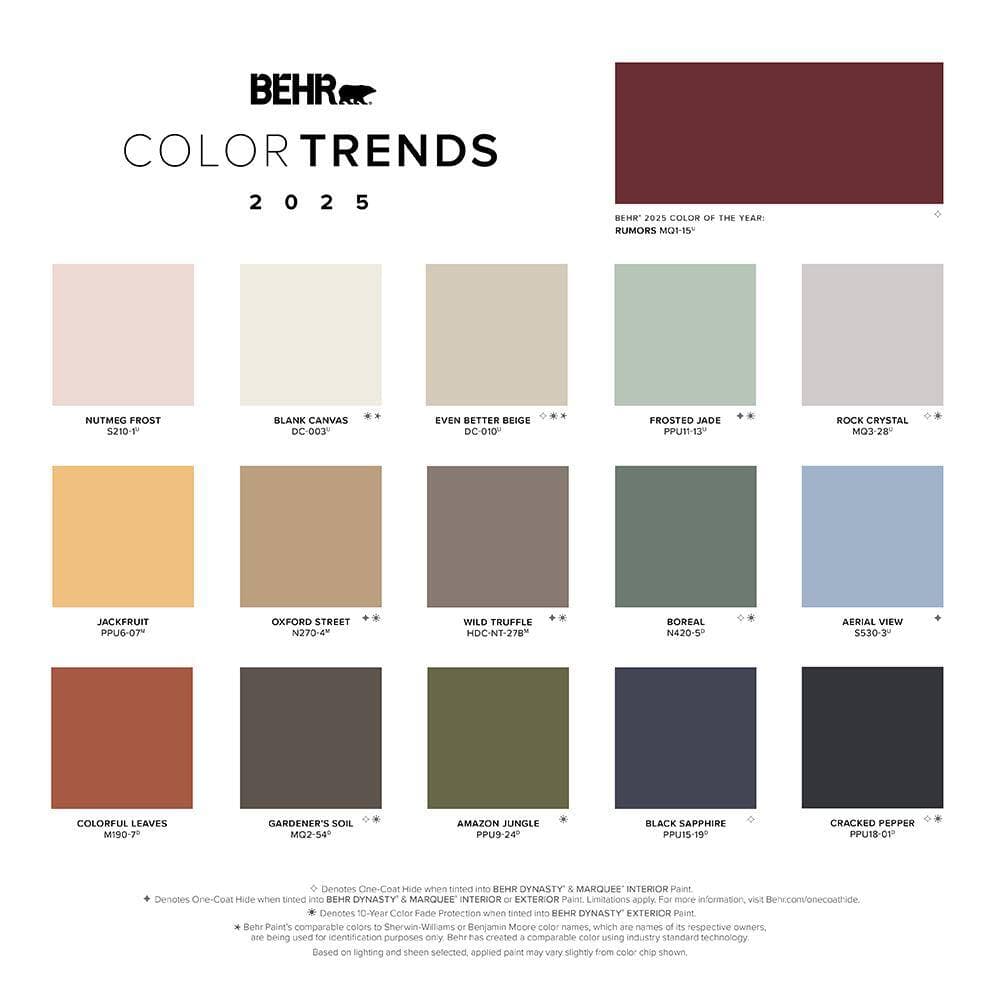 BEHR PRO 1 gal. #S530-3 Aerial View Eggshell Interior Paint (2)