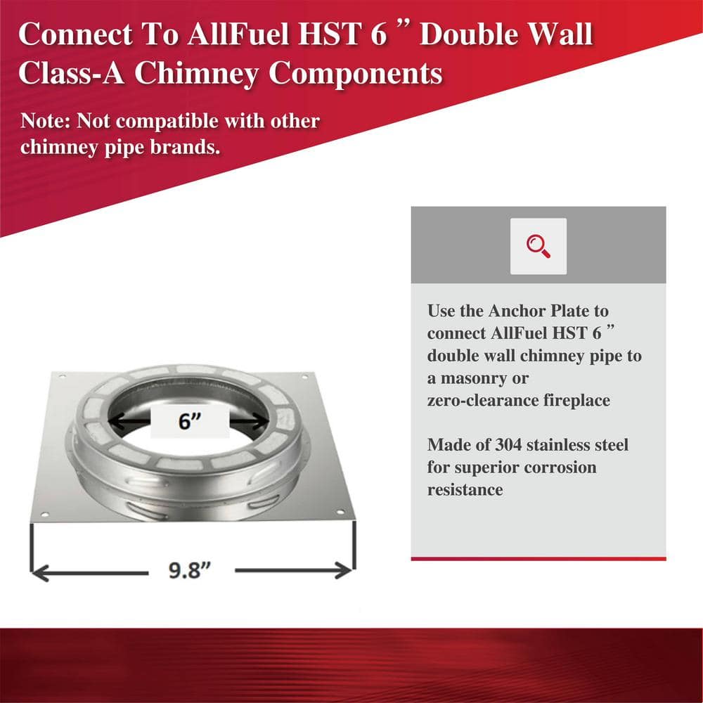 ALLFUEL HST 6 in. x 1 in. Anchor Plate for Double Wall Chimney Pipe (2)